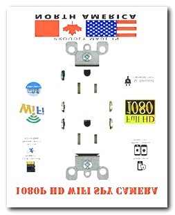 Hidden Camera Shop in Chandigarh